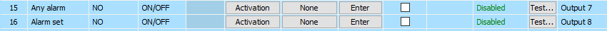 PG outputs in F-Link