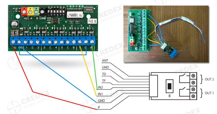 Connectie Fibaro universal sensor FGBS321